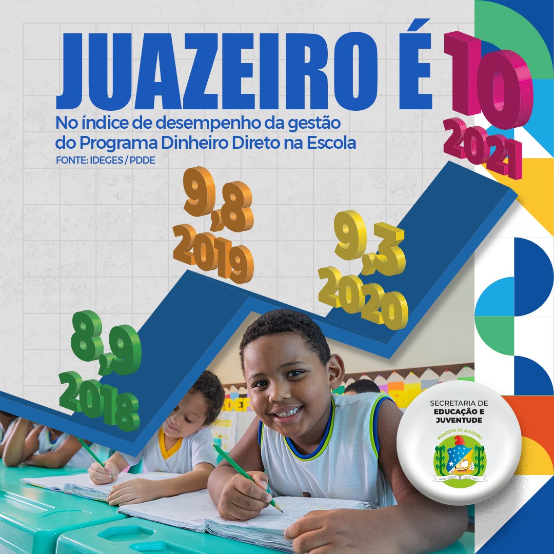 Educação de Juazeiro apresenta alto desempenho na execução do Programa Dinheiro Direto na Escola e ganha reconhecimento
